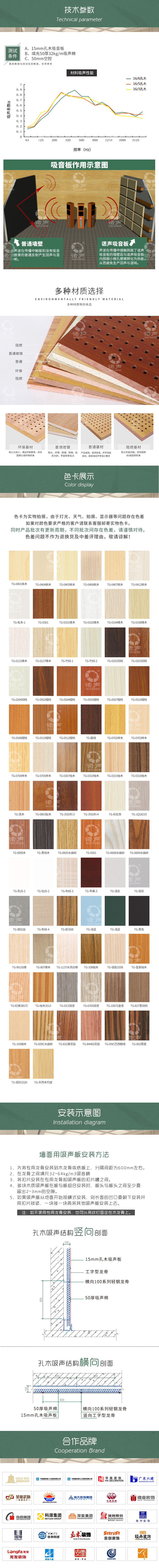 木質穿孔吸聲板 木質穿孔吸聲板