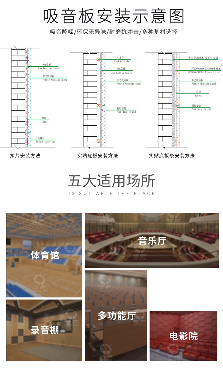 電影院軟包吸音板安裝方式-9